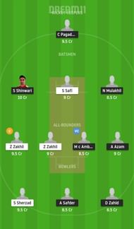 KHTC vs FCT Dream11 Tips - ECS T10 Kiel